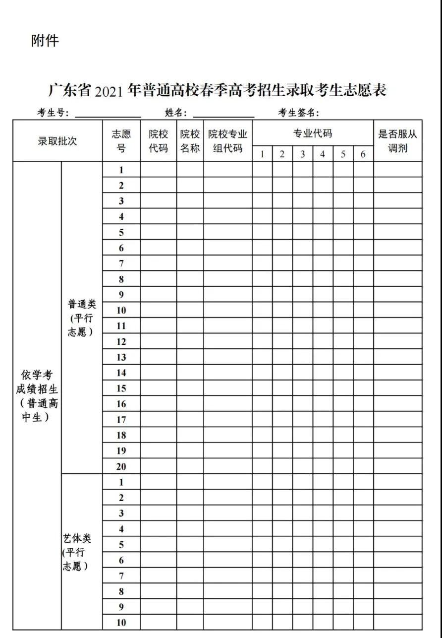 關(guān)于做好2021年普通高等學校春季考試招生志愿填報工作的通知(圖1) 關(guān)于做好2021年普通高等學校春季考試招生志愿填報工作的通知(圖1)