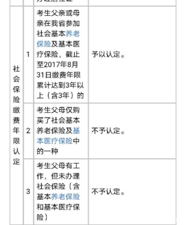 外省戶口參加廣東高職高考報考條件(圖4) 外省戶口參加廣東高職高考報考條件(圖4)