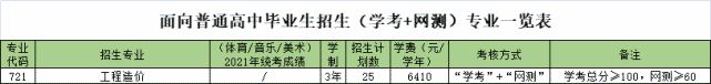 2021年廣東生態(tài)工程職業(yè)學(xué)院自主招生（含高職專業(yè)學(xué)院）報(bào)考指南(圖2)