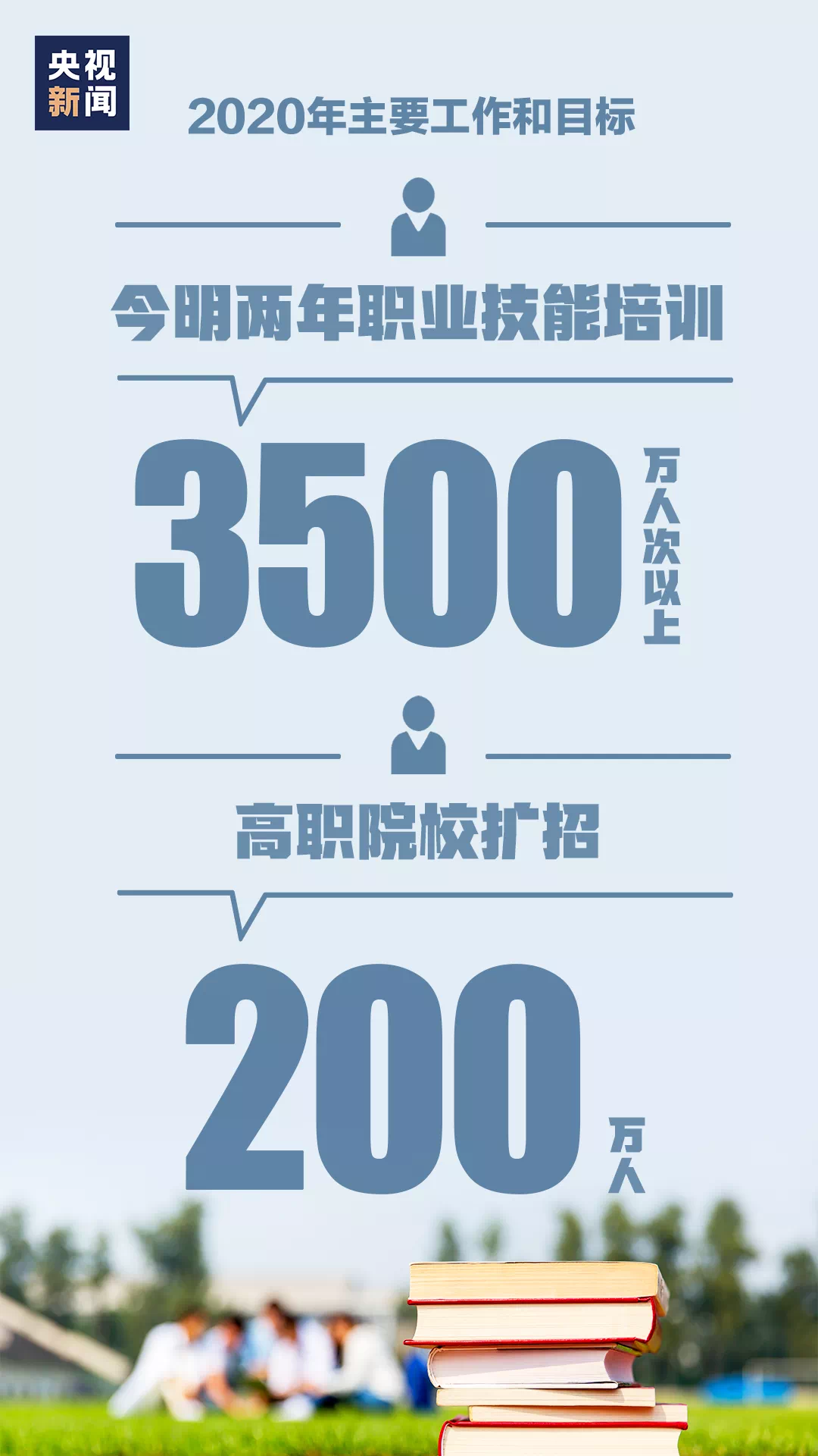 廣東高職擴招：什么是彈性制？什么是現(xiàn)代學徒制？(圖1)
