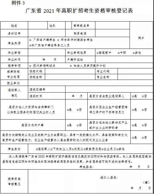 2021年惠州城市職業(yè)學(xué)院高職擴招招生簡章(圖7)